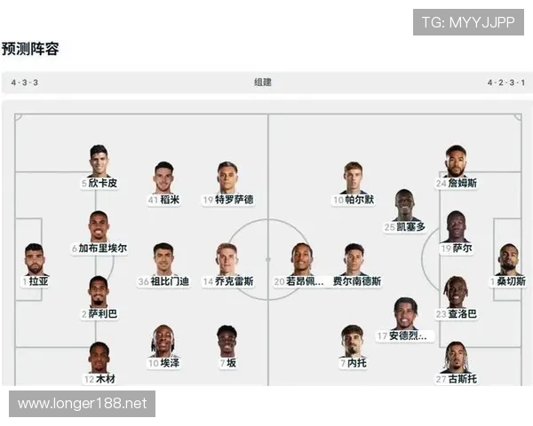 切尔西争四形势复杂,英超竞争格局变化对赛季走势带来影响 切尔西争四形势复杂,英超竞争格局变化对赛季走势带来影响